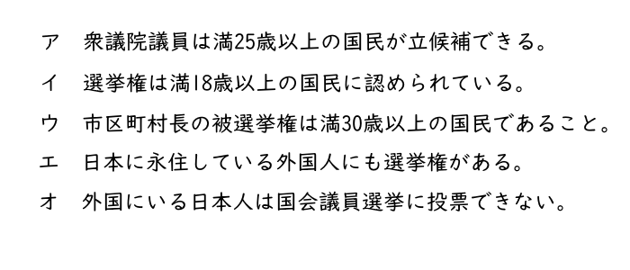 選択肢
