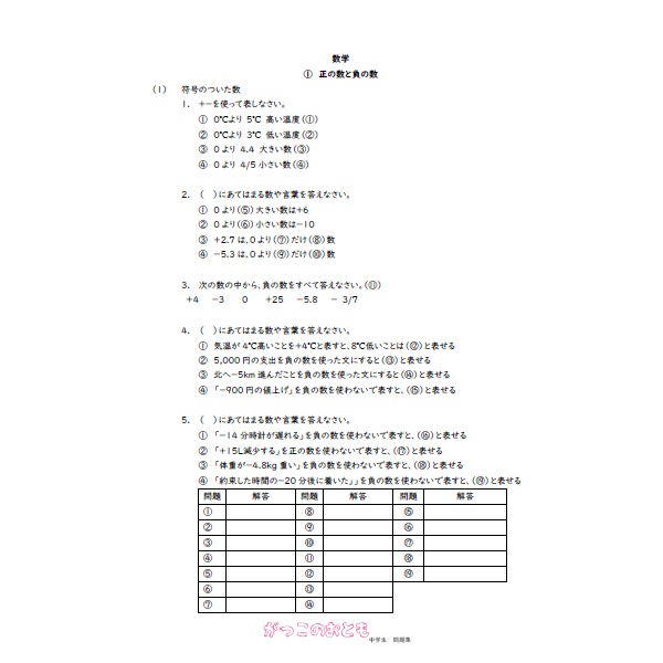 中１　数学