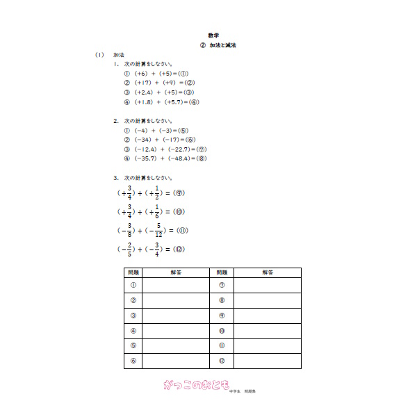 中１　数学