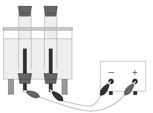 電気分解