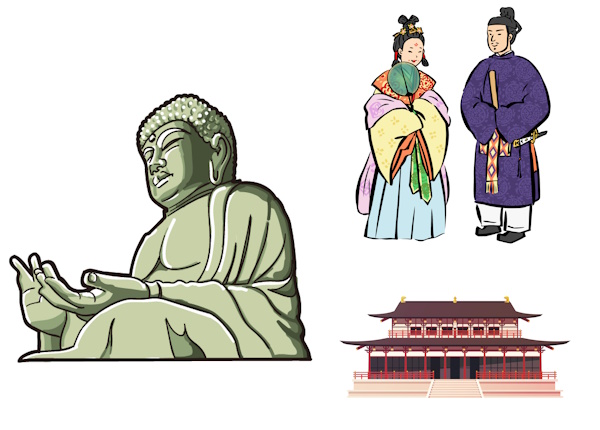 中学　歴史