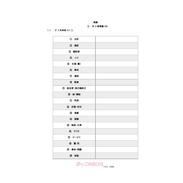 中３　英語