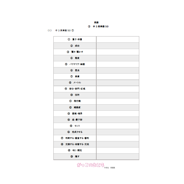 中３　英語