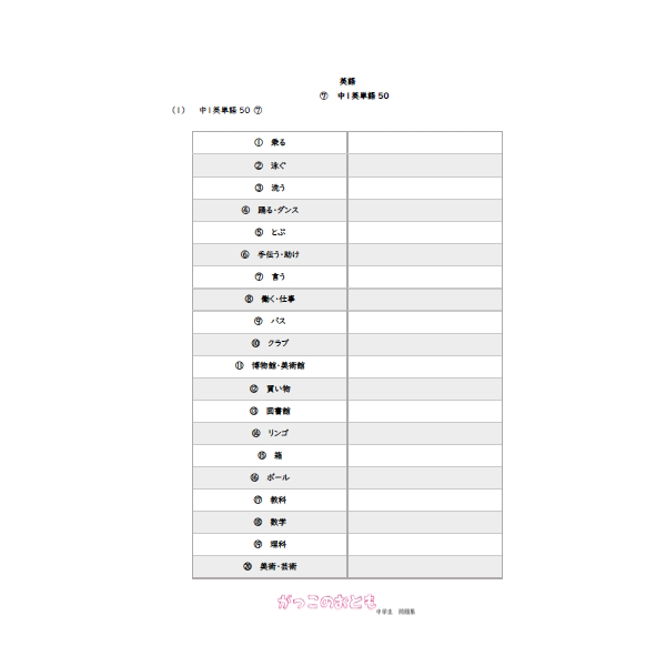 中１　英語