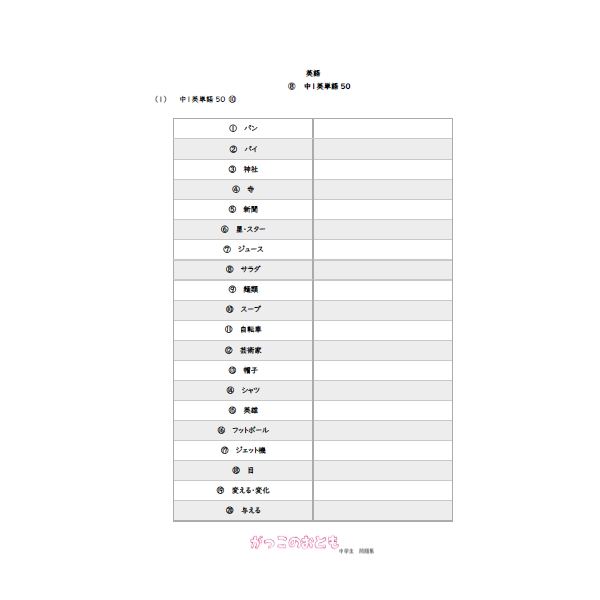 中１　英語