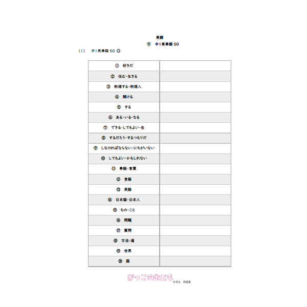 中１　英語