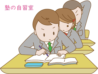 塾の自習室