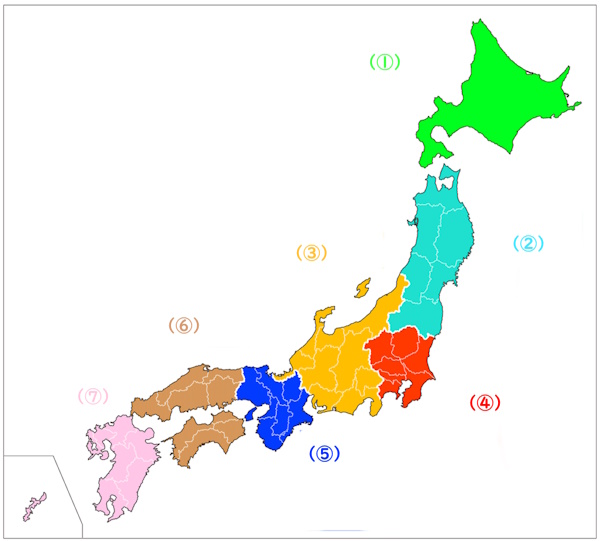 地域区分